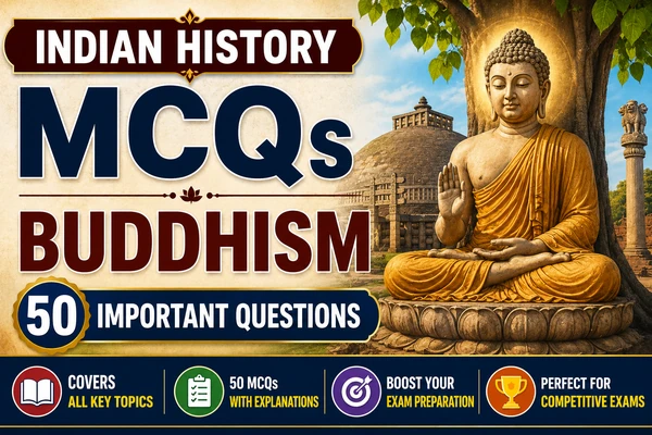 buddhism mcqs